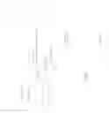 Fig. 104 - Per-entity breakdown of key performance indicators