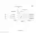 Fig. 120 - Per-entity breakdown of key performance indicators