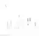 Fig. 156 - Per-entity breakdown of key performance indicators