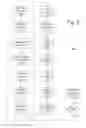 Fig. 03 - Sales Process Management and Tracking System