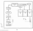 Fig. 07 - SYSTEM AND METHOD FOR ENHANCING AN AUTOMATED DELIVERY SYSTEM