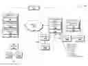 Fig. 01 - Asset management service for distributed computing environments