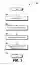 Fig. 04 - Asset management service for distributed computing environments