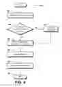 Fig. 05 - Asset management service for distributed computing environments