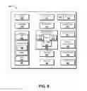 Fig. 11 - Asset management service for distributed computing environments