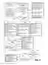 Fig. 05 - Transportation service matching with arrival estimation adjusted for external factors