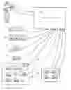 Fig. 01 - Obtaining loads for next leg or backhaul