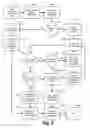Fig. 07 - Obtaining loads for next leg or backhaul