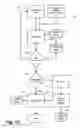 Fig. 11 - Obtaining loads for next leg or backhaul