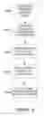 Fig. 15 - Peer to Peer Delivery System
