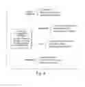 Fig. 05 - SYSTEM AND METHOD FOR COLLABORATIVE COMMUNICATIONS AND INFORMATON SHARING