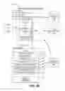 Fig. 07 - CREATING AND DELIVERING AN EMPLOYEE HANDBOOK IN THE FORM OF AN INTERACTIVE WRAPPED PACKAGE OF CARDS