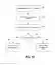 Fig. 27 - CREATING AND DELIVERING AN EMPLOYEE HANDBOOK IN THE FORM OF AN INTERACTIVE WRAPPED PACKAGE OF CARDS