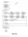 Fig. 30 - CREATING AND DELIVERING AN EMPLOYEE HANDBOOK IN THE FORM OF AN INTERACTIVE WRAPPED PACKAGE OF CARDS