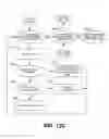 Fig. 32 - CREATING AND DELIVERING AN EMPLOYEE HANDBOOK IN THE FORM OF AN INTERACTIVE WRAPPED PACKAGE OF CARDS