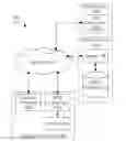 Fig. 01 - Employment Verification and Recruiting Platform and Method of Use