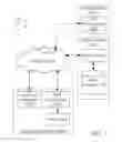 Fig. 02 - Employment Verification and Recruiting Platform and Method of Use