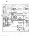 Fig. 05 - Visualising multiple time zones