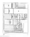 Fig. 06 - Visualising multiple time zones