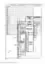 Fig. 08 - Visualising multiple time zones