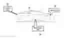 Fig. 01 - Predictive maintenance