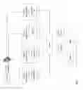 Fig. 03 - Method of retrieving and uniformalizing elevator maintenance and callback data and code events