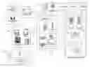 Fig. 01 - Service operation data processing using checklist functionality in association with inspected items