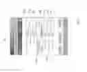 Fig. 12 - Service operation data processing using checklist functionality in association with inspected items