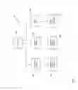 Fig. 44 - Service operation data processing using checklist functionality in association with inspected items