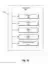 Fig. 36 - FACILITATING SENDING AND RECEIVING OF REMITTANCE PAYMENTS