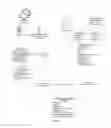 Fig. 02 - Configurable Rolling Payment System and Method for Regular or Telematics Secured Vehicle Financing