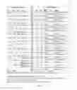 Fig. 08 - Configurable Rolling Payment System and Method for Regular or Telematics Secured Vehicle Financing