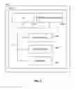 Fig. 03 - Method and apparatus for providing real time mutable credit card information and for providing timestamp functionality