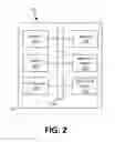 Fig. 03 - DIRECT PROVISION OF PHOTOVOLTAIC INSTRUMENTS ASSOCIATED WITH AGGREGATED PHOTOVOLTAIC INSTALLATIONS