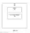 Fig. 06 - Dynamic replacement of self-service terminal (SST) states flow and screens handling
