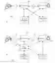 Fig. 01 - SECURE VOICE TRANSACTIONS