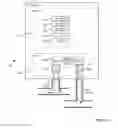 Fig. 05 - SECURE VOICE TRANSACTIONS