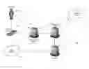 Fig. 01 - Method and system for direct carrier billing