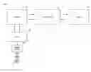 Fig. 01 - METHODS FOR RISK MANAGEMENT IN PAYMENT-ENABLED MOBILE DEVICE