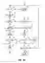 Fig. 10 - METHODS FOR RISK MANAGEMENT IN PAYMENT-ENABLED MOBILE DEVICE