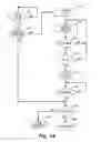Fig. 15 - METHODS FOR RISK MANAGEMENT IN PAYMENT-ENABLED MOBILE DEVICE