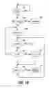 Fig. 19 - METHODS FOR RISK MANAGEMENT IN PAYMENT-ENABLED MOBILE DEVICE