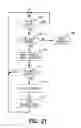 Fig. 24 - METHODS FOR RISK MANAGEMENT IN PAYMENT-ENABLED MOBILE DEVICE