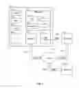 Fig. 02 - Method and apparatus for providing real time mutable credit card information and for providing sleep mode functionality