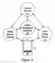 Fig. 03 - SECURING HOST CARD EMULATION CREDENTIALS