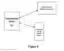 Fig. 09 - SECURING HOST CARD EMULATION CREDENTIALS