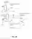 Fig. 04 - Systems for processing electronic transactions