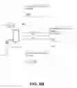 Fig. 08 - Systems for processing electronic transactions