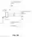 Fig. 10 - Systems for processing electronic transactions