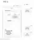 Fig. 03 - Systems and methods for converting account portfolios from one processing network to another